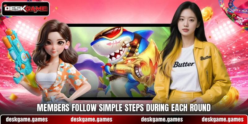 Members follow simple steps during each round Members follow simple steps during each round