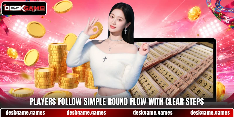 Players follow simple round flow with clear steps