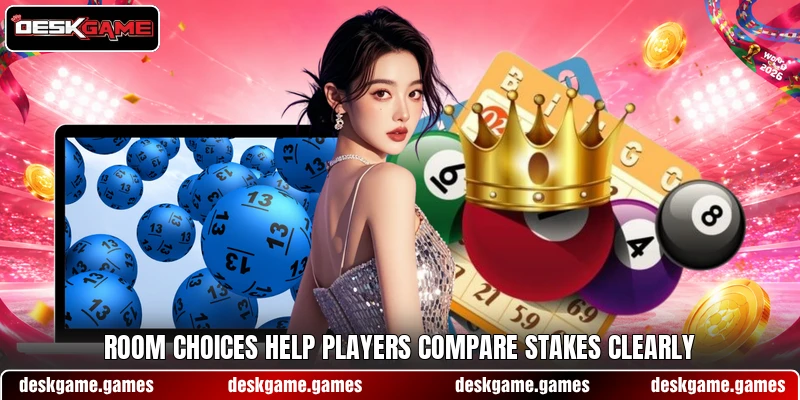 Room choices help players compare stakes clearly